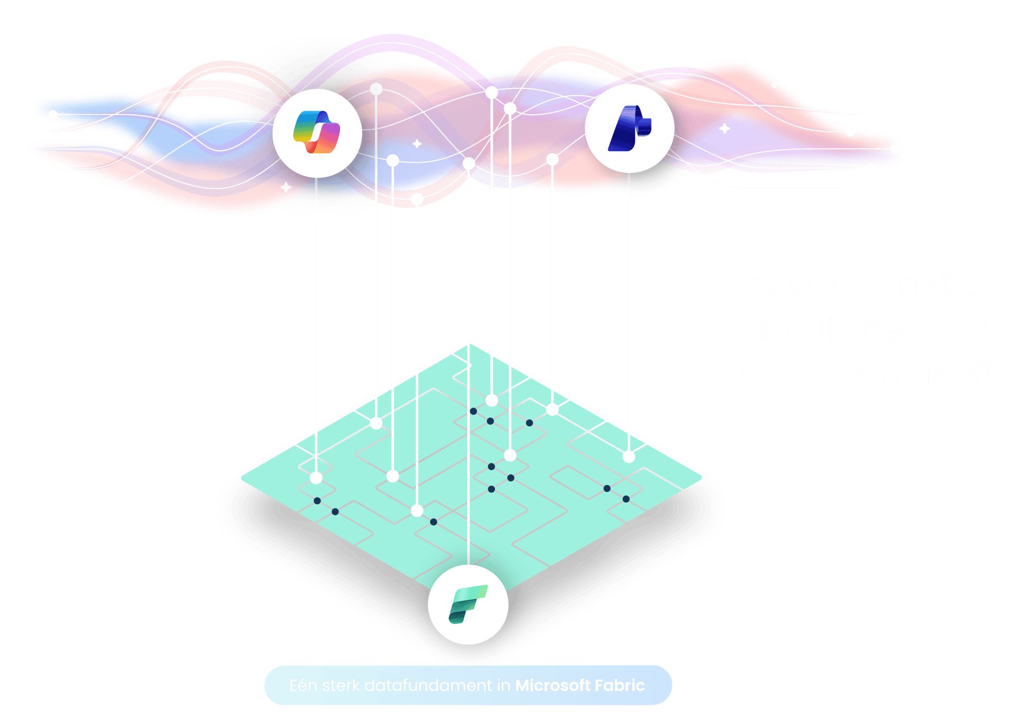 AI Fabric visual-1